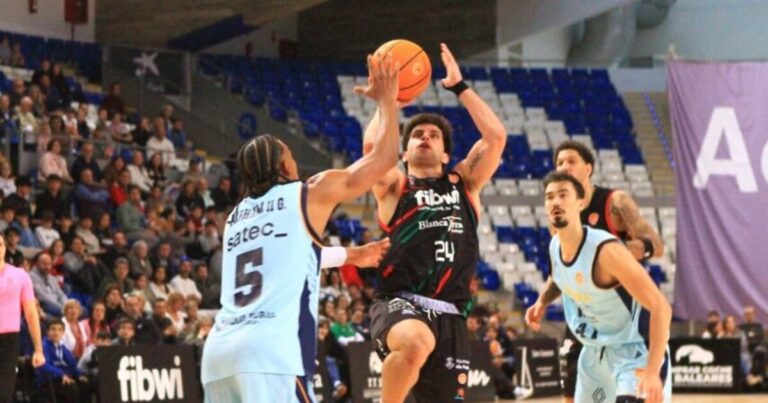 Jugador del Fibwi Mallorca lanzando a canasta durante un partido