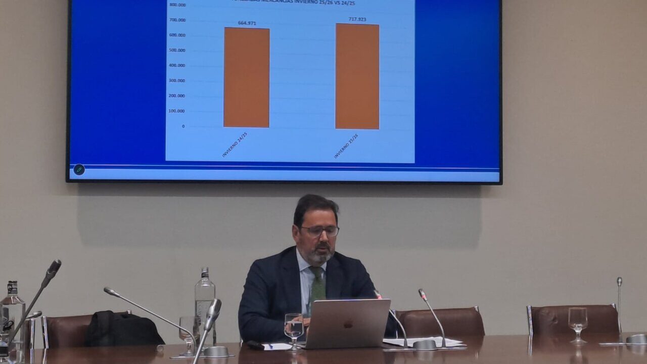 Las aerol&iacute;neas garantizan el combustible para el verano y se desmarcan del debate sobre Aena