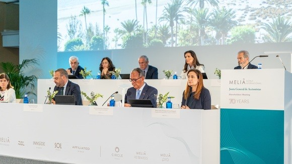 Meli&aacute; dispara su beneficio en 2025 y supera los 200 millones de euros