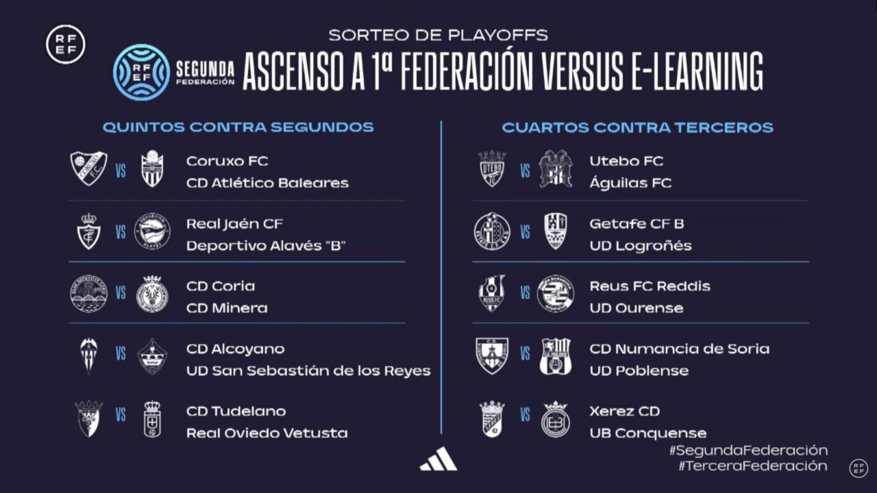Sorteo de playoffs de ascenso a Primera Federación con equipos participantes.